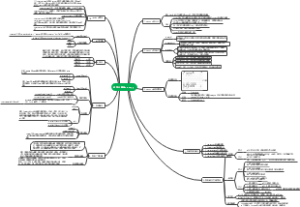 科学计算库numpy