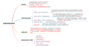 信息系统项目管理师-信息化发展思维导图