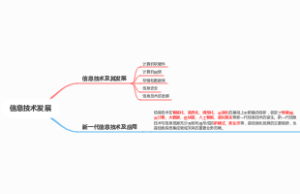 信息系统项目管理师-信息技术发展