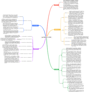 《巴比伦最富有的人》读书笔记