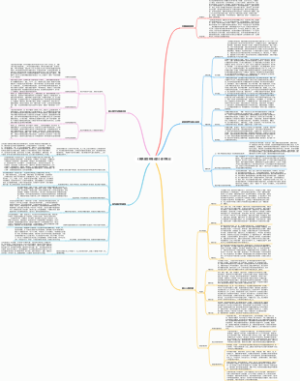 《钢铁是怎样炼成的》读书笔记