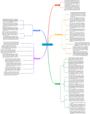 《杀死一只知更鸟》读书笔记