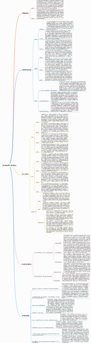 《平凡的世界》读书笔记