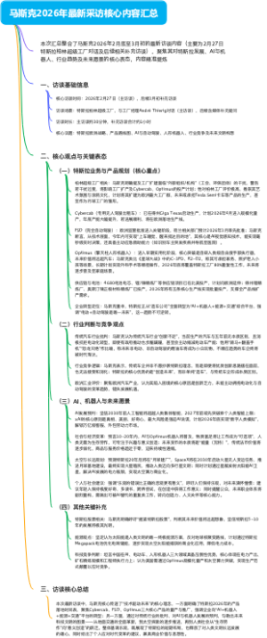 马斯克2026年最新采访核心内容汇总