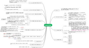 linux嵌入式方向