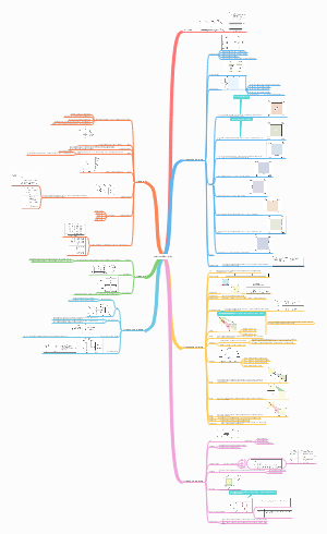 3.2地（PVC系统——企业）