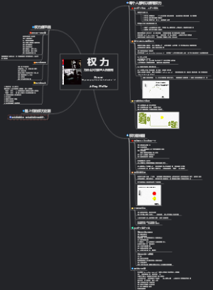 权力为什么只为某些人所拥有