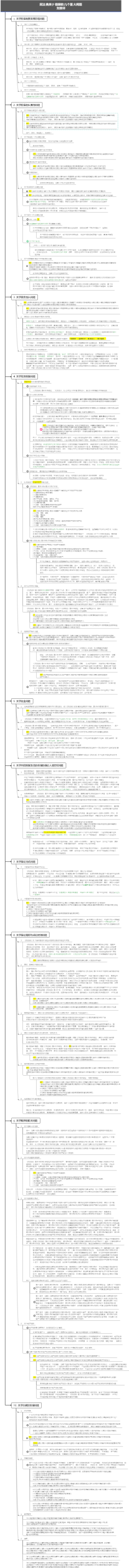 民法典关于担保的几个重大问题
