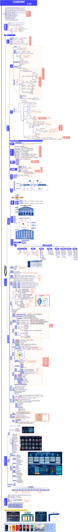 AI时代下经营增长与组织变革2026年姜宏锋第十届供应链跨年演讲