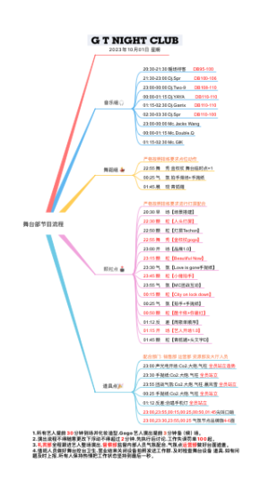 贵州安顺GT节目单