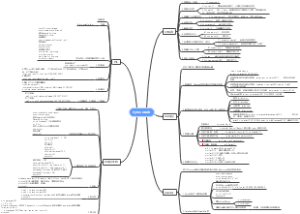 Python模块