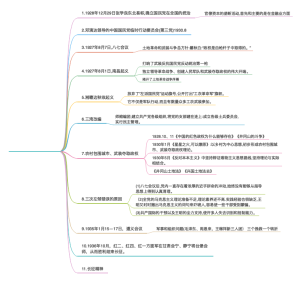 自考本科《近代史》第五章：中国革命的新道路