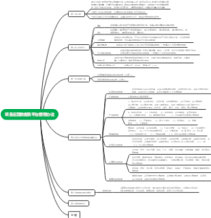 项目运营数据及平台管理办法6.13
