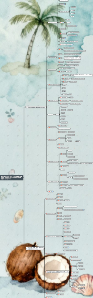WPS二级PPT