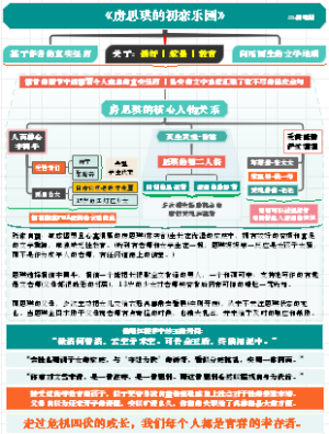 房思琪的初恋乐园
