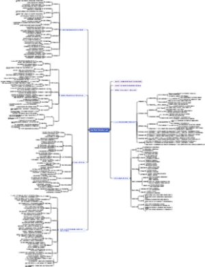 Github热点项目（TapXWorldChinaTextbook）