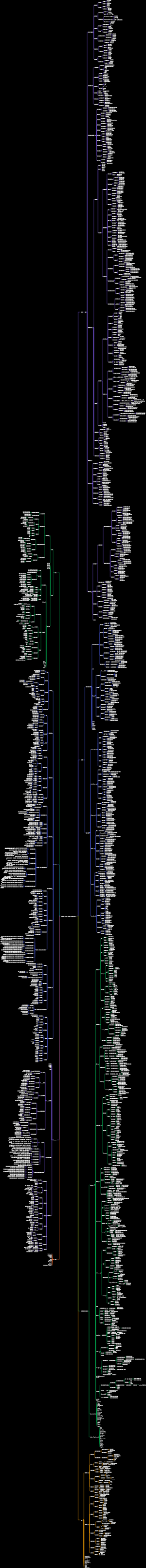 大模型AI应用全栈开发知识体系