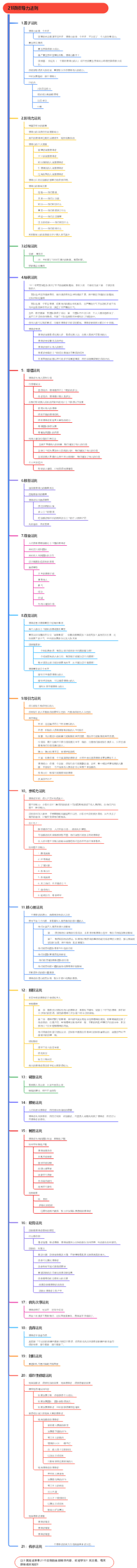 134：21项领导力法则