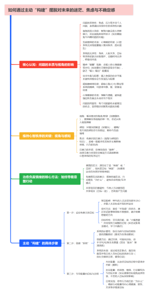 如何通过主动“构建”摆脱对未来的迷茫、焦虑与不确定感