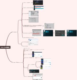 Sakura Frp内网穿透