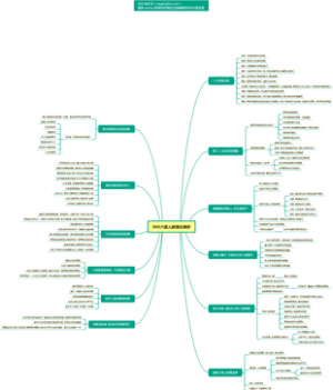 SNS六度人脉理论解析