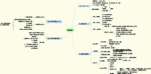 公路公共運輸政策回顧