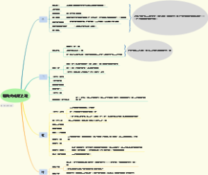 建筑的永恒之道
