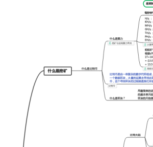 区块链挖矿逻辑