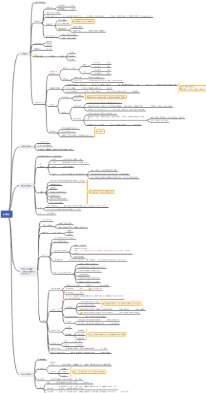 2023法考刑法之诈骗罪辨析