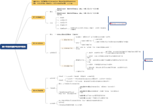 00463 人员素质测评理论与方法 （第十章 测评结果的分析与报告）