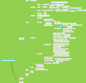 电商之淘宝虚拟项目日入500＋