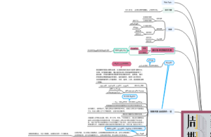 《周期》读书笔记