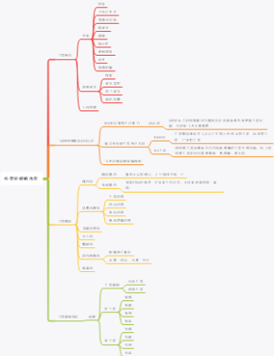 抖音短视频内容