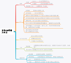 京东618作战之社交