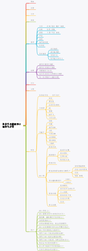 抖音生态破解图之随拍与点赞
