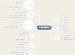 抖音拍摄技巧思维导图