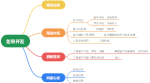 如何开发物流业务