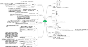 JavaSE