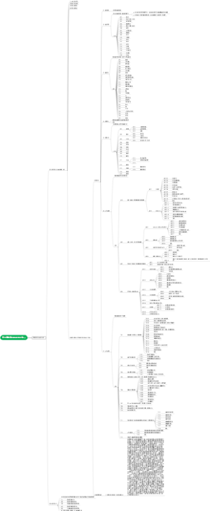安全事故案例常见分析方法
