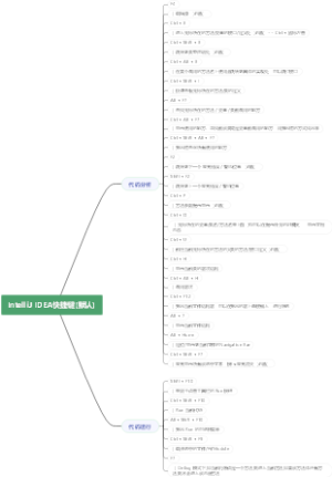 IntelliJ IDEA快捷键