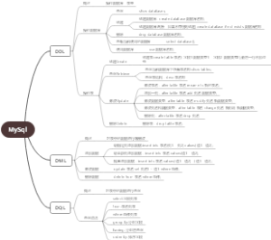 MySql 基础知识