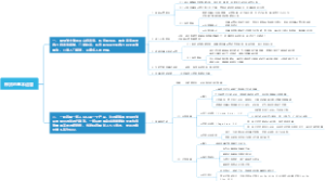 带货的基本运营