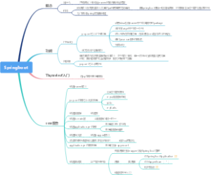 关于 Springboot 的一点心得