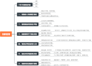 创新管理