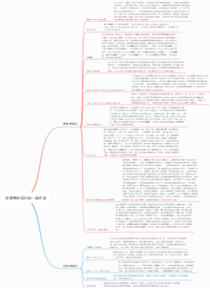 改善组织活力的一些方法读书笔记