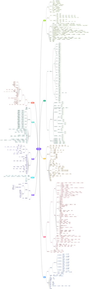 DIY电脑配件详情