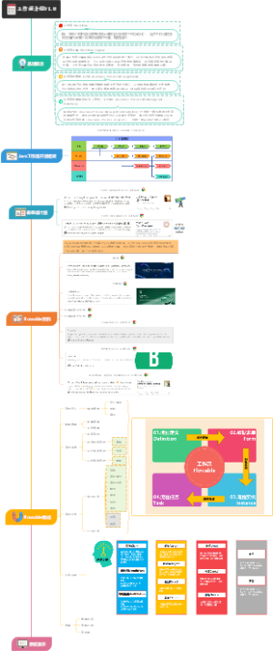 工作流介绍V1.0