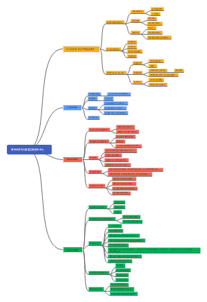 清华大学无人智能工程技术中心