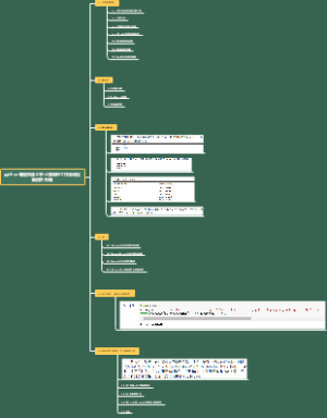 python快速入门第四章：列表