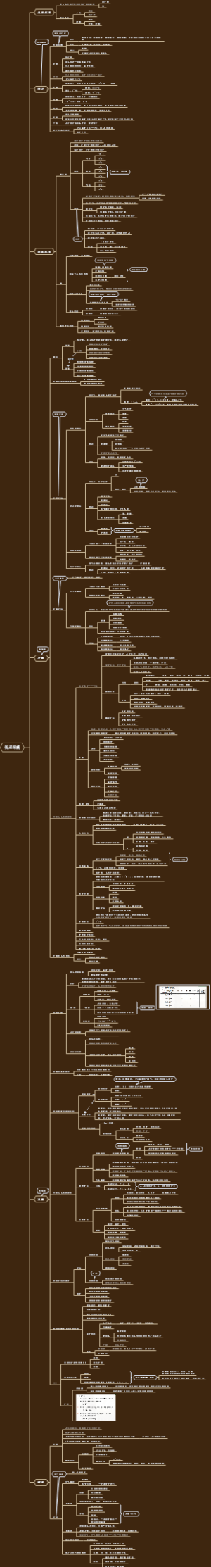 食品加工与保藏那原理——食品低温保藏
